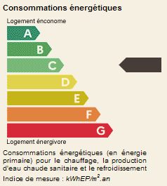  bergerie en vente Luberon