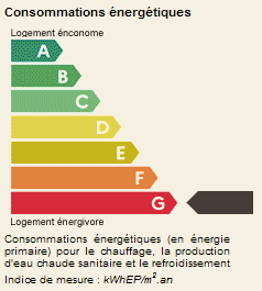  bergerie à vendre à Bonnieux